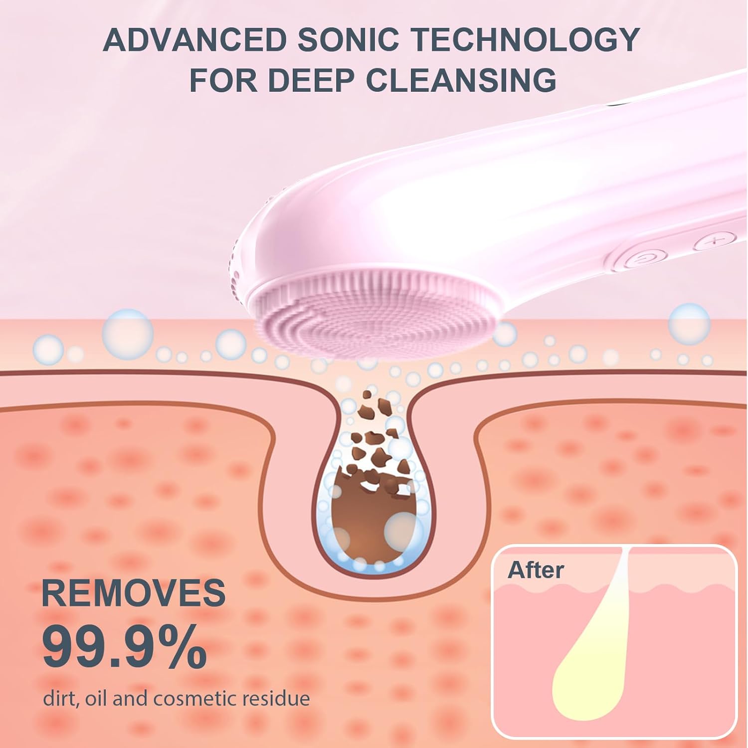 Silikon Yüz Temizleme Fırçası, - Face Wash Mens incelemesi ve fiyatı