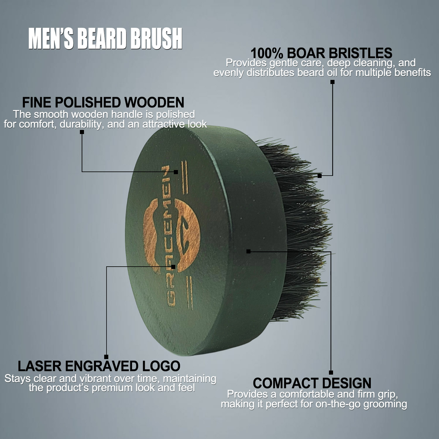 Erkekler İçin Yuvarlak Sakal F - Men Grooming Hygiene incelemesi ve fiyatı