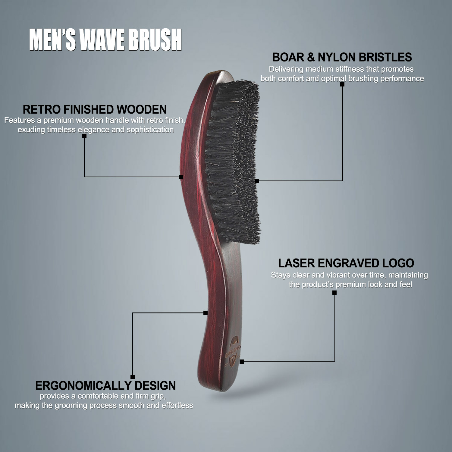 Gracemen 360 Dalgalı Fırça Kav - Men'S Grooming Hair incelemesi ve fiyatı